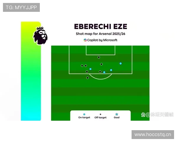 厄德高无球跑动与前插进攻解析 厄德高无球跑动与前插进攻解析
