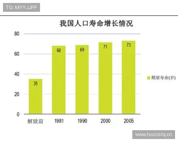 拉齐奥老龄化问题持续显现,对球队赛季竞争稳定性形成考验 拉齐奥老龄化问题持续显现,对球队赛季竞争稳定性形成考验