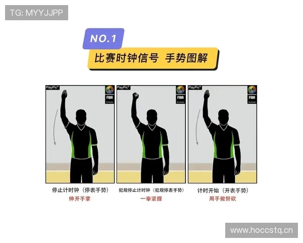 裁判手势规则解析：篮球比赛中各类手势的含义与判罚标准